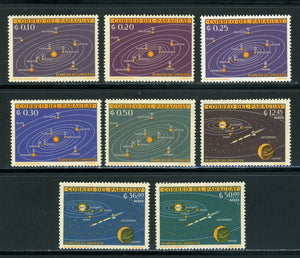 Paraguay Scott #728-735 MNH Solar System CV$24+ 442051