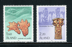 Aland Islands Scott #11//15 MNH Artifacts CV$4+