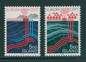 Iceland Scott #573-574 MNH Europa 1983 Thermal Energy CV$25+