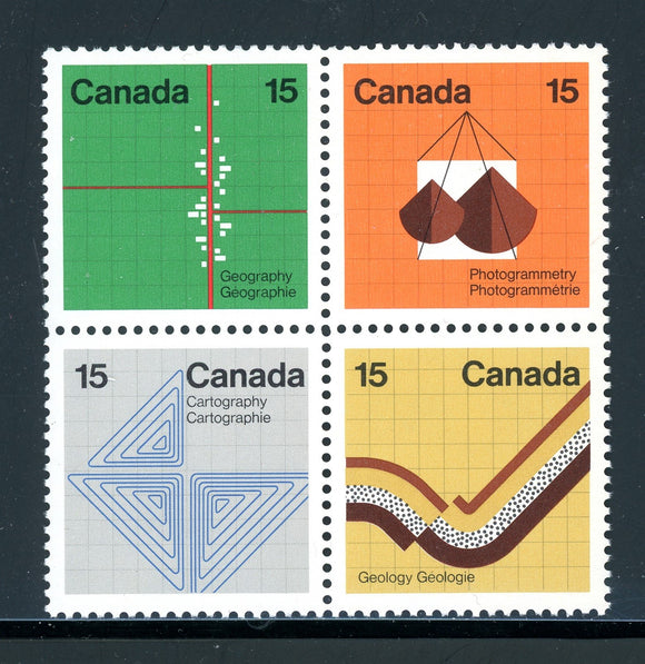 Canada Scott #585a MNH BLOCK Earth Sciences CV$6+ 382885 ish-1